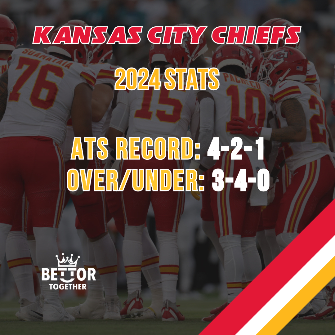 What picks do you have for the Chiefs &amp; Buccaneers game?

#dfs #nfl #nfltwitter 
#gamblingtwitter #football
#fantasysports