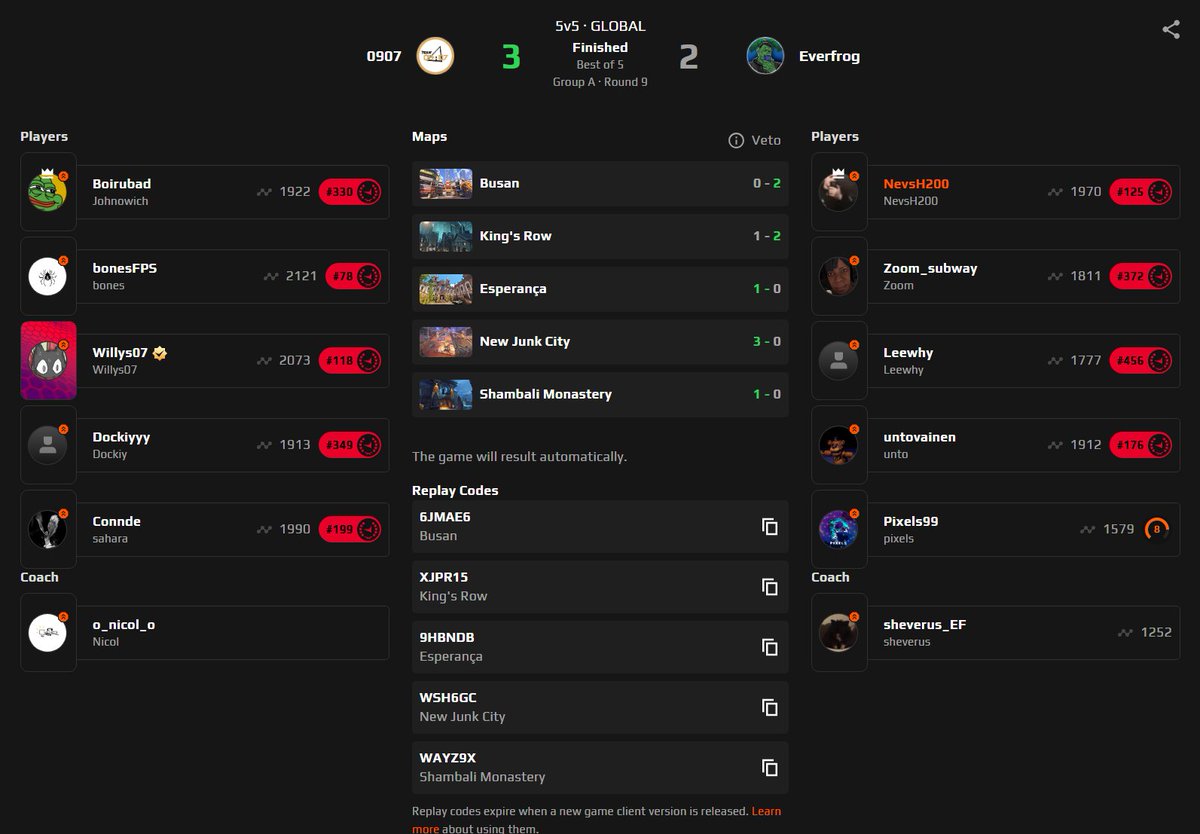 Everfrog tweet media