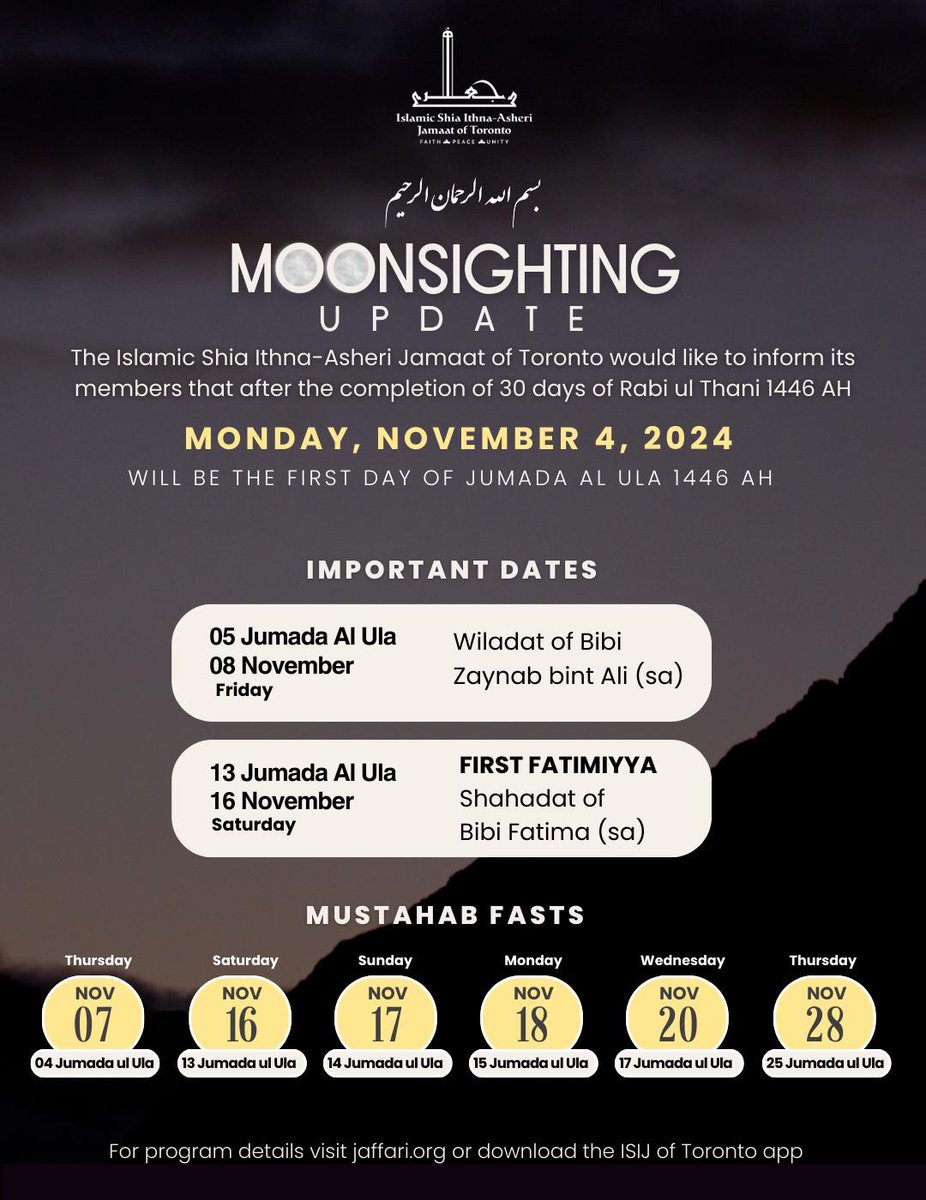 🌙  Moonsighting Jumada Al Ula 1446 AH