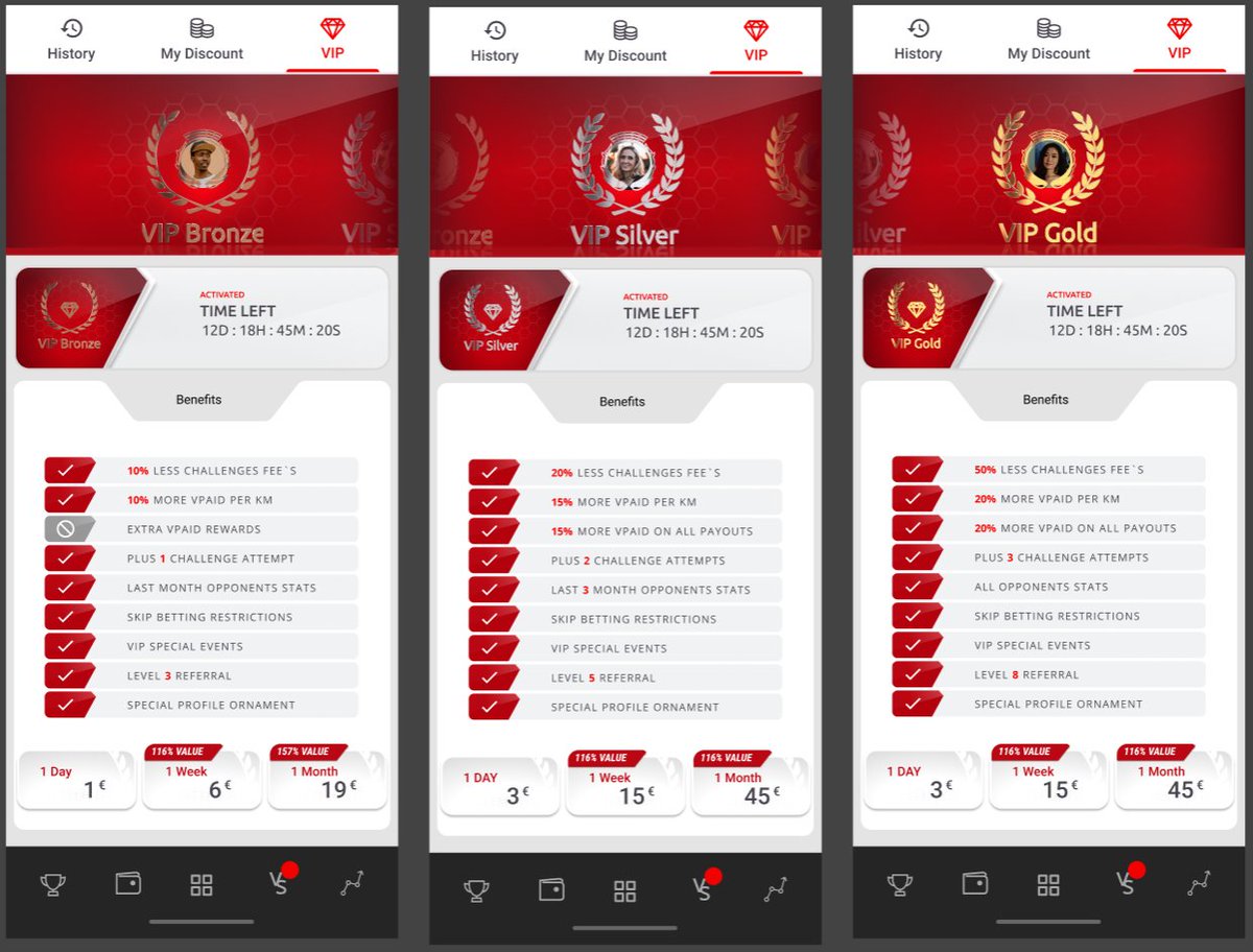 Befasterfit's tweet image. 🚀🔥 The new VIP screens are here – and they’re hotter than ever! 🌟
This isn’t just some random perk – this is your gateway to real value: 
more VPAID 💸, 
savings on all challenges 🏃‍♂️,
higher referral levels mean more #BFHT 📈 for you, a lot benefits in the app and other fancy