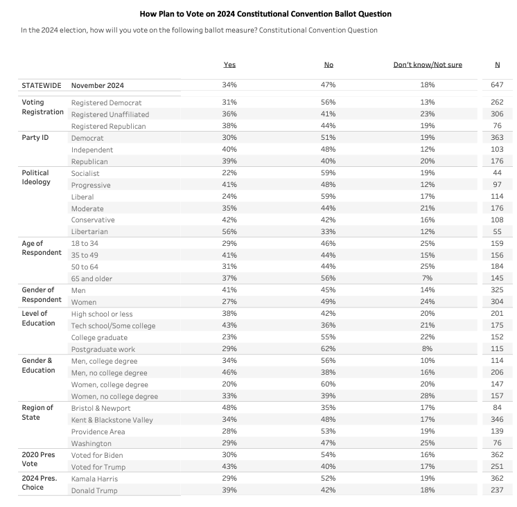 Ted Nesi tweet media