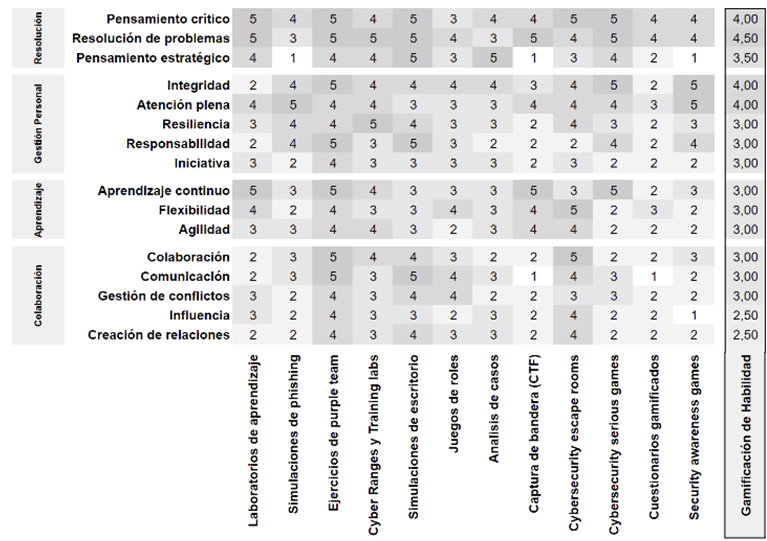 Fede Pacheco tweet media
