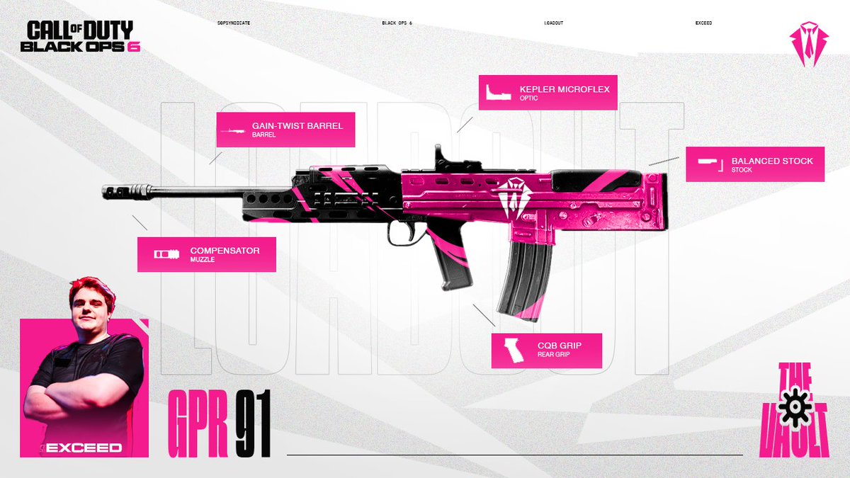 SGP Syndicate tweet media