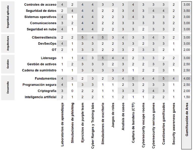 Fede Pacheco tweet media