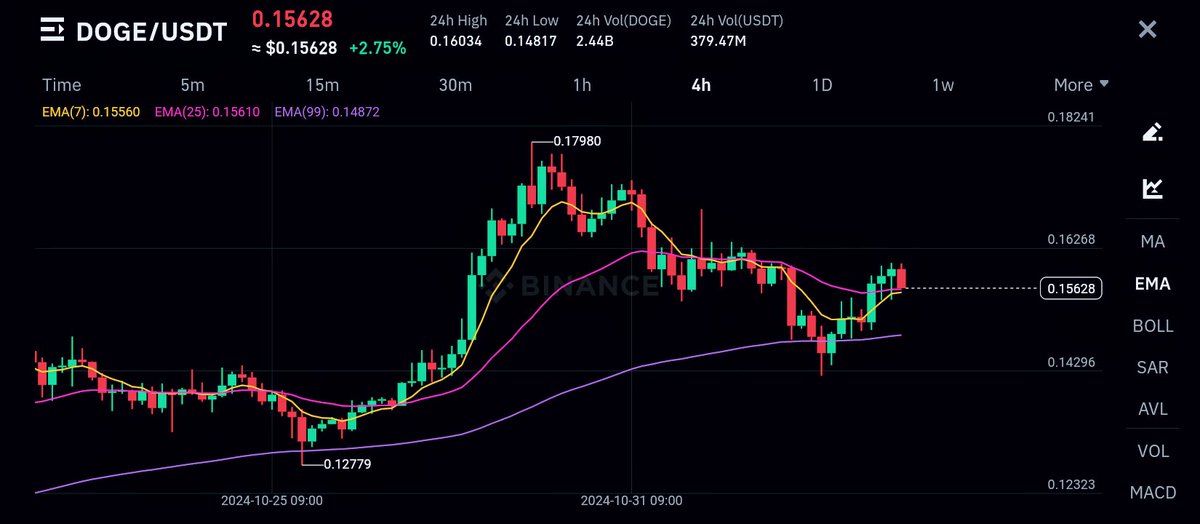 BillionGit tweet media