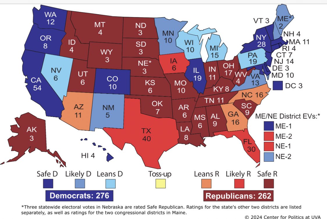 Political Polls tweet media