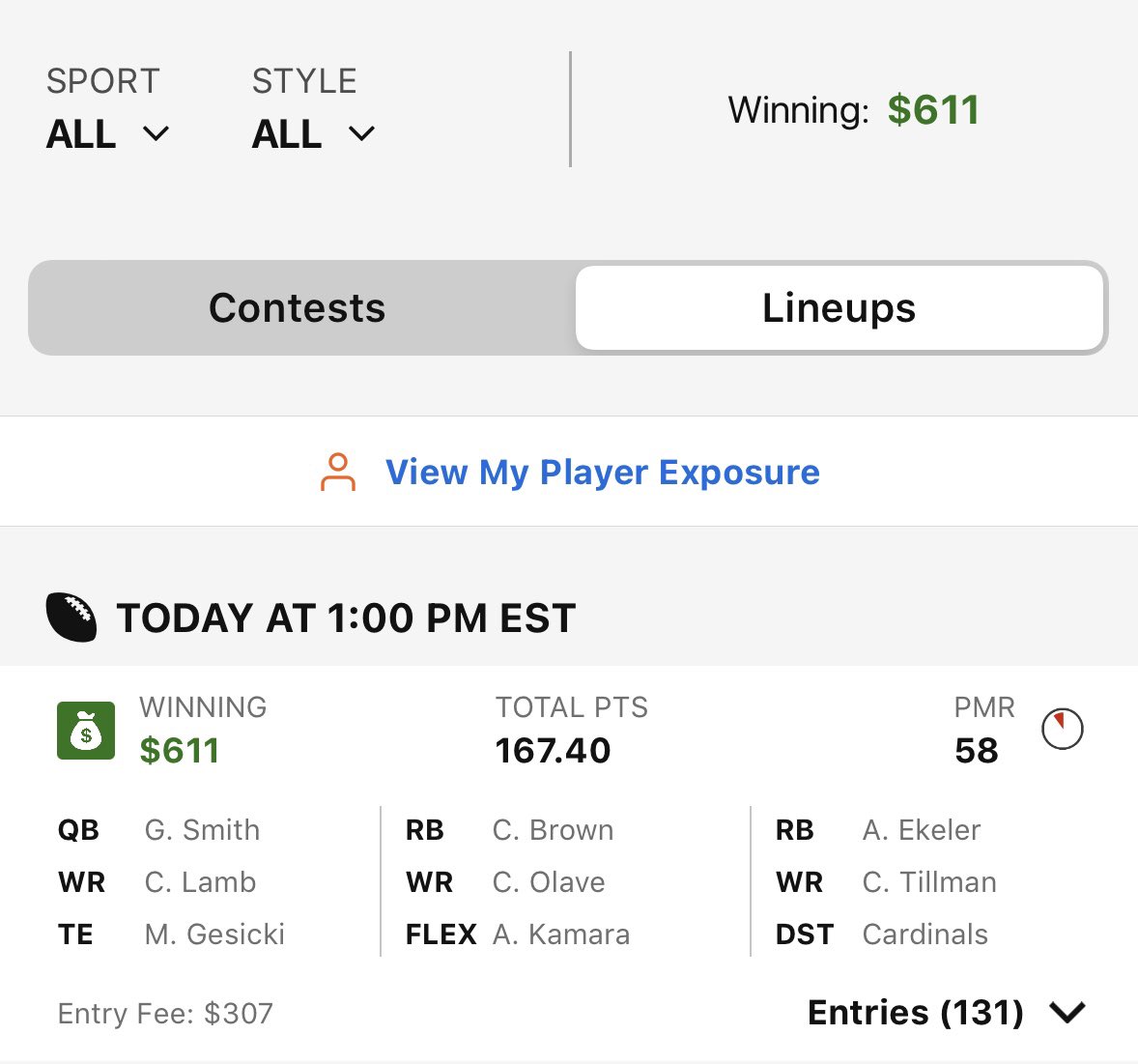 Globaldfs's tweet photo. Didn’t post a lineup but played! Showing this because our NFL model is good to go for next weekend. Only playing main for NFL. 
Retweet &amp; Like for tonight’s NBA lineups for Fanduel &amp; Draftkings https://t.co/JUHIPqFBrC
