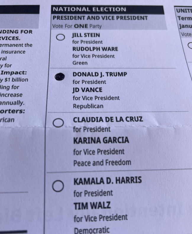 julia4928055671's tweet photo. Just finished voting! Proud to have my voice heard. 🗳️ #ElectionDay2024 #YourVoteMatters https://t.co/TXH1eu7nUg