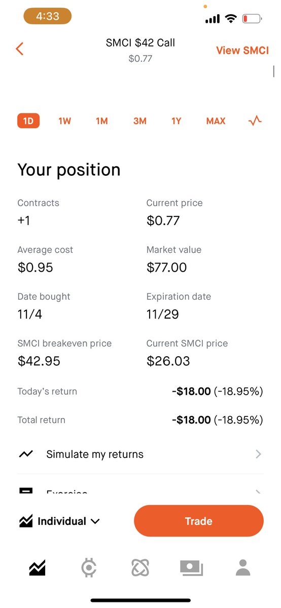 Haydenduh's tweet image. Bottom is in on $SMCI here folks. Kenny boy is going to short squeeze this bad boy. My man never misses. And with the internal audit possibly being made by @CEOAdam , she’s destined for $60 #TooTheMoon #ImNotLeaving