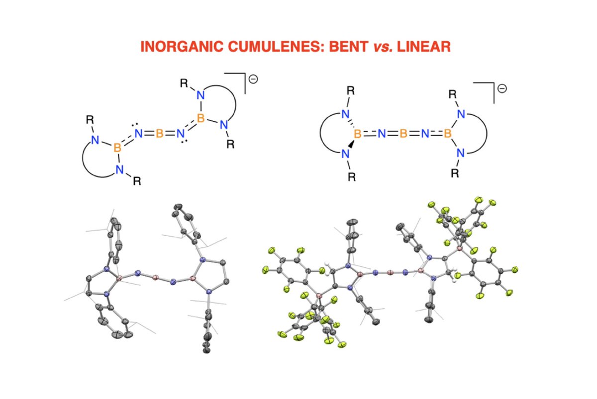 Aldridge Group (@groupaldridge) on Twitter photo New collaborative papers in JACS! #1
Two collaborative studies on p-block chemistry featuring work from the group have just been published in <a href="/JACS/">John Callahan</a>. The first features JTās work on inorganic cumulenes with Chenyang from <a href="/GoicoecheaGroup/">Goicoechea Group</a>ā¦
doi.org/10.1021/jacs.4ā¦
<a href="/OxfordChemistry/">Oxford Chemistry</a> New collaborative papers in JACS! #1
Two collaborative studies on p-block chemistry featuring work from the group have just been published in <a href="/JACS/">John Callahan</a>. The first features JTās work on inorganic cumulenes with Chenyang from <a href="/GoicoecheaGroup/">Goicoechea Group</a>ā¦
doi.org/10.1021/jacs.4ā¦
<a href="/OxfordChemistry/">Oxford Chemistry</a>