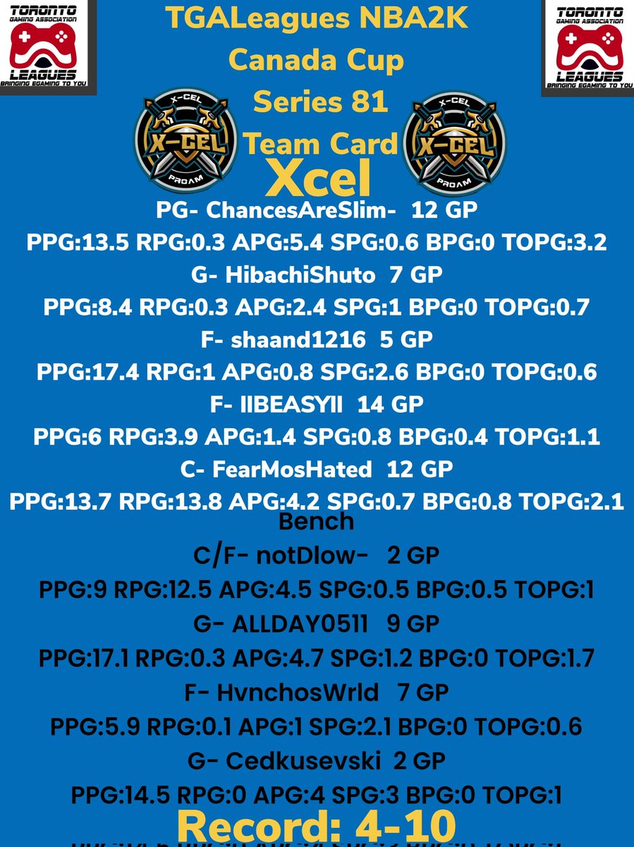 TGALeagues tweet media