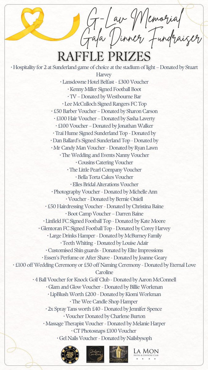 Raffle prizes to be won

£5 a strip £10 for 3 

All going towards suicide charity’s here in Northern Ireland.