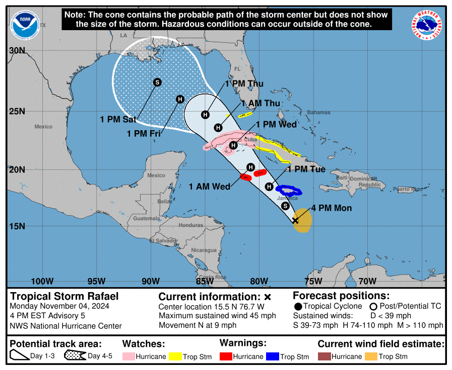 flimpct's tweet photo. Tropical Strom #Rafael has certainly improved its structure over the last 12 hours. #Dry air has retreated, shear has decreased, and the system is beginning to stack as the sun goes down this #Monday evening. 

#RapidIntensification will likely occur throughout the day tomorrow before reaching Cuba on Wednesday. The current #NHC forecast has increased its forecasted max winds to 85kts/100mph before making #landfall along the southwestern coast of the island. Could very easily reach CAT 3 #MAJOR before Cuba. A lot of that will be determined based on how quickly the #structure continues to improve overnight.

Watches and Warnings posted below for the #WesternCaribbean.

#TropicalUpdate
#FLWX
#CentralFLWX
📡✝️🌀