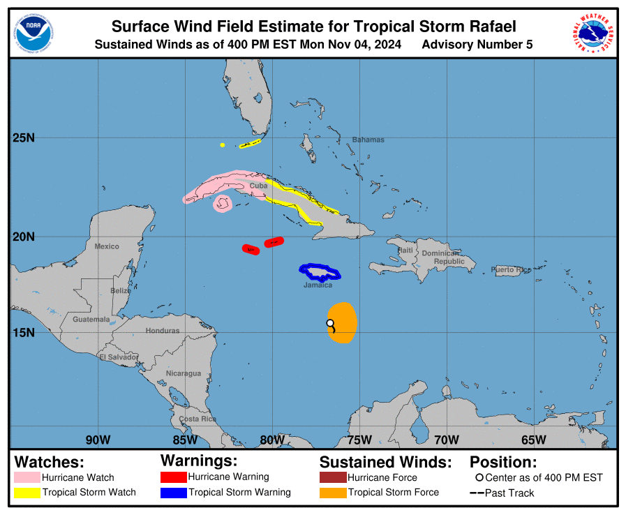 flimpct's tweet photo. Tropical Strom #Rafael has certainly improved its structure over the last 12 hours. #Dry air has retreated, shear has decreased, and the system is beginning to stack as the sun goes down this #Monday evening. 

#RapidIntensification will likely occur throughout the day tomorrow before reaching Cuba on Wednesday. The current #NHC forecast has increased its forecasted max winds to 85kts/100mph before making #landfall along the southwestern coast of the island. Could very easily reach CAT 3 #MAJOR before Cuba. A lot of that will be determined based on how quickly the #structure continues to improve overnight.

Watches and Warnings posted below for the #WesternCaribbean.

#TropicalUpdate
#FLWX
#CentralFLWX
📡✝️🌀