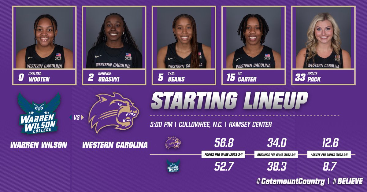 The first Starting V of the season!

Your Catamounts will tip-off with the Warren Wilson Owls in just a few moments!

#CatamountCountry