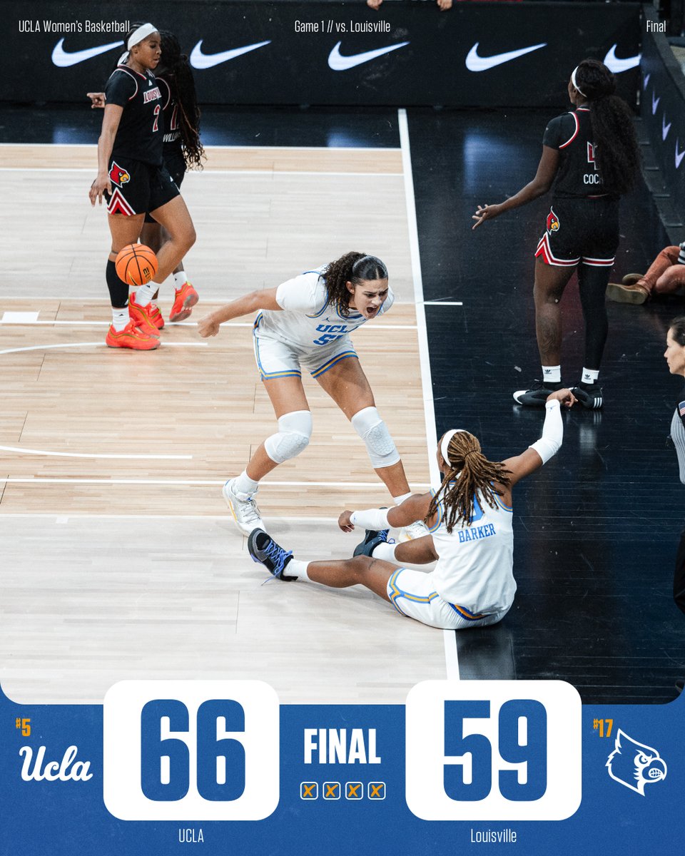 UCLA Women's Basketball tweet media