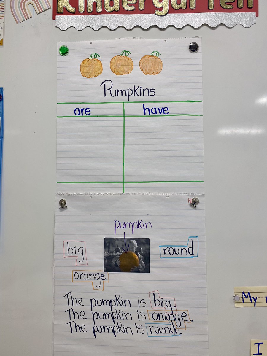 A Averitt_ESL (@alyaveritt) on Twitter photo My kinders are enjoying pumpkin activities! They start by copying the sentences that we created together (Using my English). Then, they will try to create their sentences with the support of the chart above. I will add a 3rd column: “need” thanks @KatieToppel ! <a href="/WalterBickettES/">Walter Bickett Elementary School</a> My kinders are enjoying pumpkin activities! They start by copying the sentences that we created together (Using my English). Then, they will try to create their sentences with the support of the chart above. I will add a 3rd column: “need” thanks @KatieToppel ! <a href="/WalterBickettES/">Walter Bickett Elementary School</a>