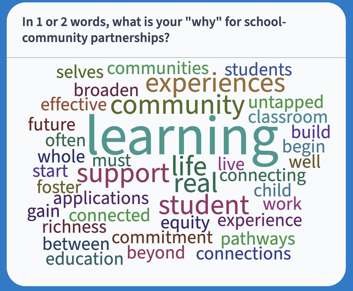 WPS Institute tweet media