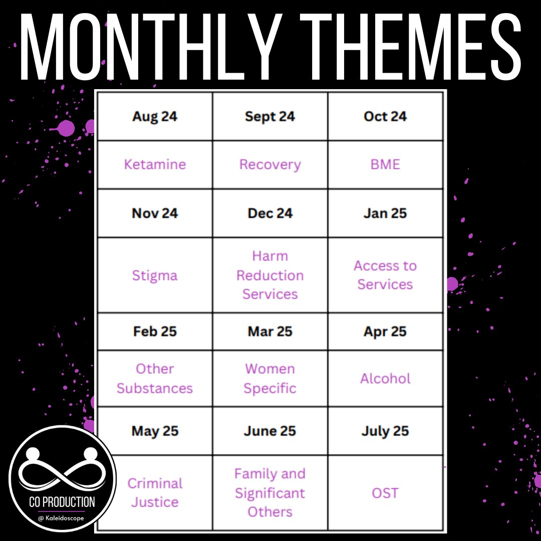 This month we are are looking at stigma! We have lot's of interviews for you exploring stigmatising language and the effects it can have on people's lives. Stay tuned!