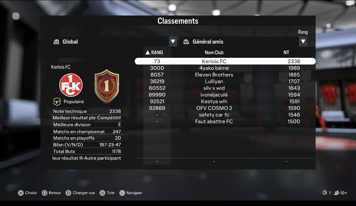 FC Kerlois tweet media