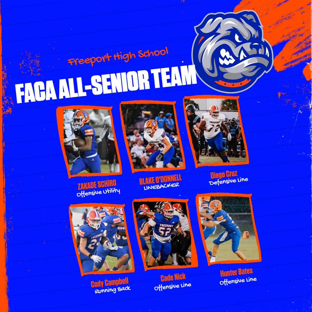 Congratulations to <a href="/Zakade25/">Zakade</a> <a href="/BlakeJ_ODonnell/">Blake O’Donnell</a> <a href="/Cody43659026/">Cody</a> <a href="/hunterbates26/">hunter bates</a>  Diego Cruz and Cade Nick on being voted for the <a href="/FACACoach/">FACA</a>  District 2 all senior team 💪 #TREAD