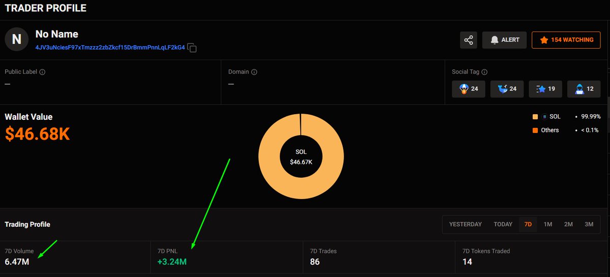 Lucas Rodrigues tweet media