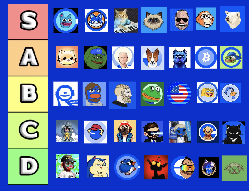 hoodmemecoins's tweet photo. The official weekly base meme rankings. Which memes are missing that should be added next week?  

Fill out this form to get added and join them: 
https://t.co/C19s8E58EU https://t.co/dZBerhzrT4