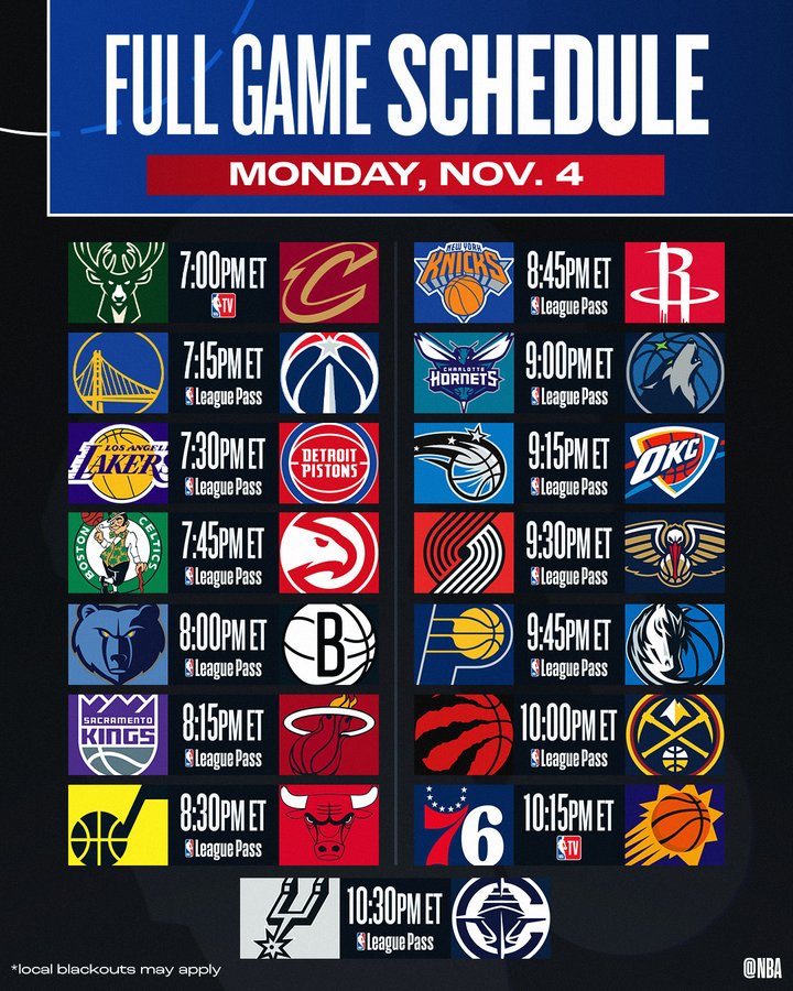 Plus side to all the election madness tomorrow is all 30 NBA teams playing tonight.
