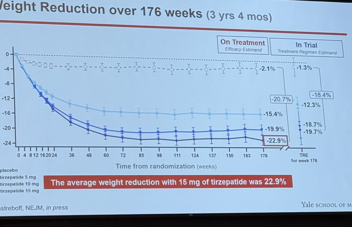 Dr. Spencer Nadolsky tweet media