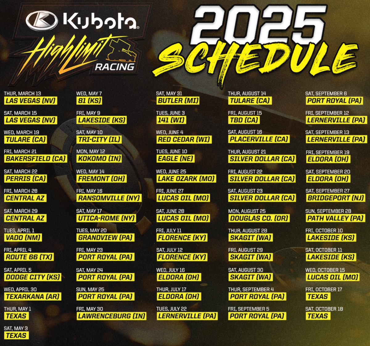 High Limit Racing tweet media