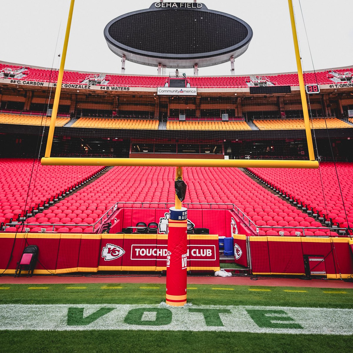 Chiefs's tweet photo. Our house is looking right as rain 🌧️ https://t.co/DnBoduiL6C