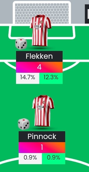 varmo85's tweet image. From 19p to 5p 😭 #lovethegame