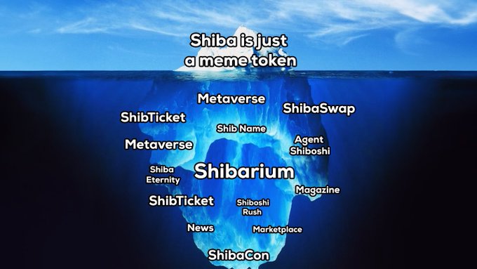Tip of the iceberg