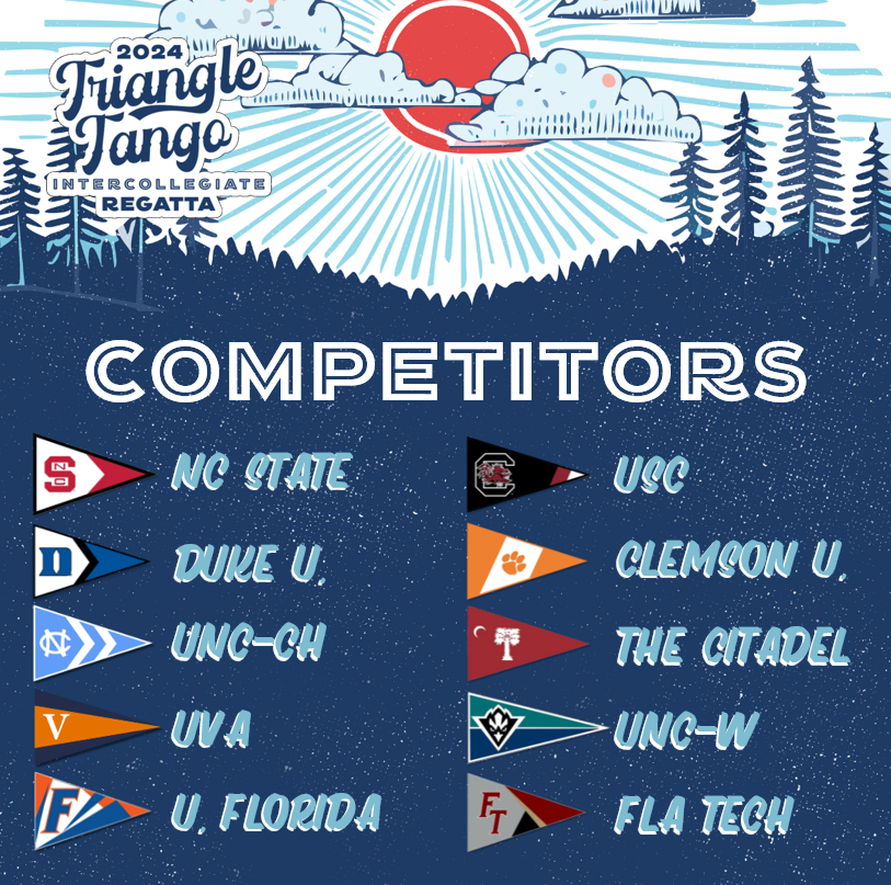 Sailing | NC State tweet media