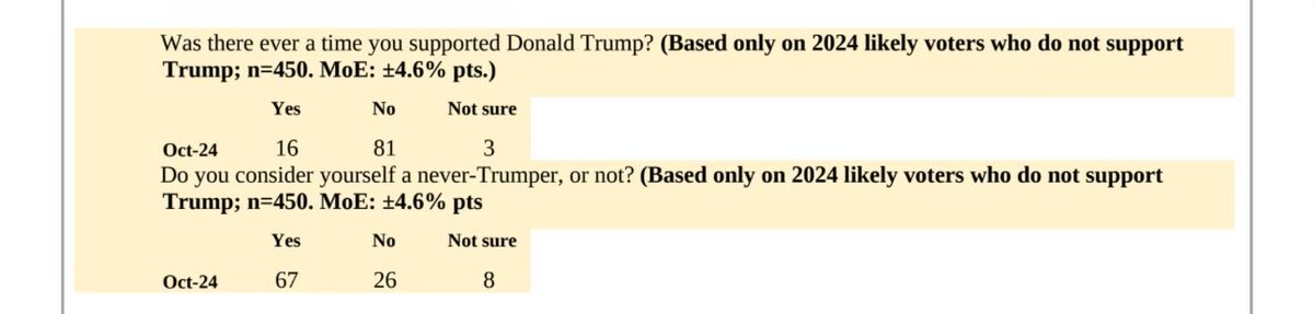 Rick Langel tweet media