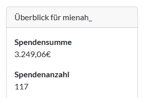 danke an alle, die heute in egal welcher form am charity stream teilgenommen haben!! und natürlich auch danke an <a href="/CharityRoyale/">✨ Charity Royale ✨ by willhaben & Veni</a>, dass ich teil dieser wundervollen aktion sein durfte 💞