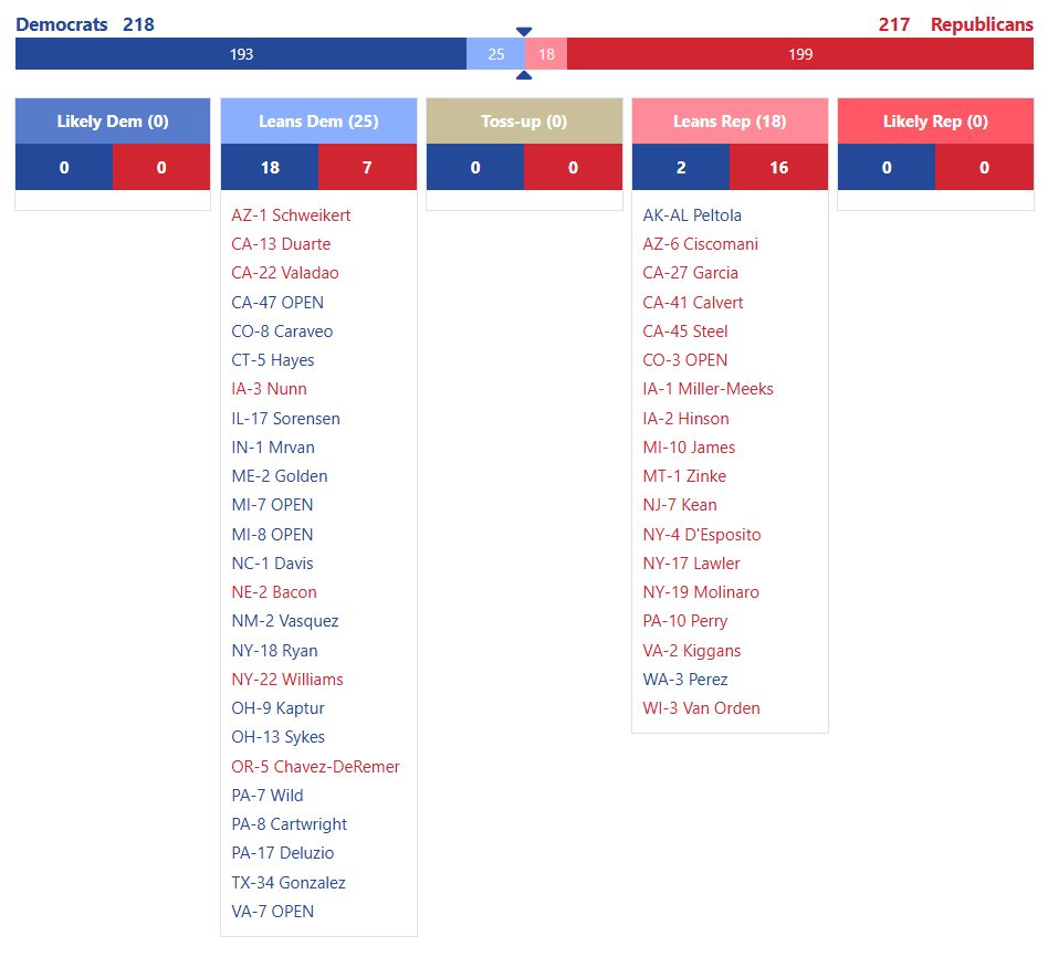 Niles Francis tweet media