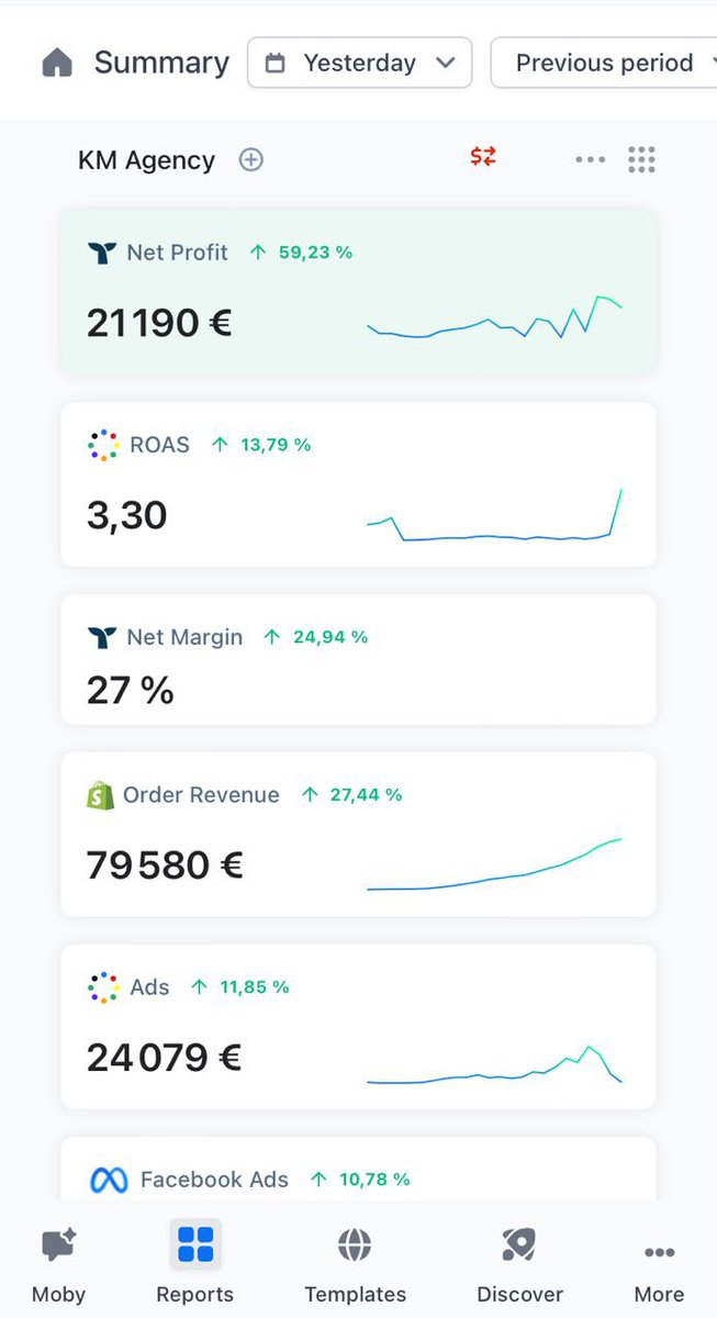 October was incredible with €685K+ in revenue on one of our ecom stores! 

With my trusted partner <a href="/ecom_geek/">alex - Ecom 🤑</a> , we’re aiming for a million in November. Let’s keep pushing hard for an unforgettable Q4!

DM me with the word “Fashion” if you, too, want to learn how to generate