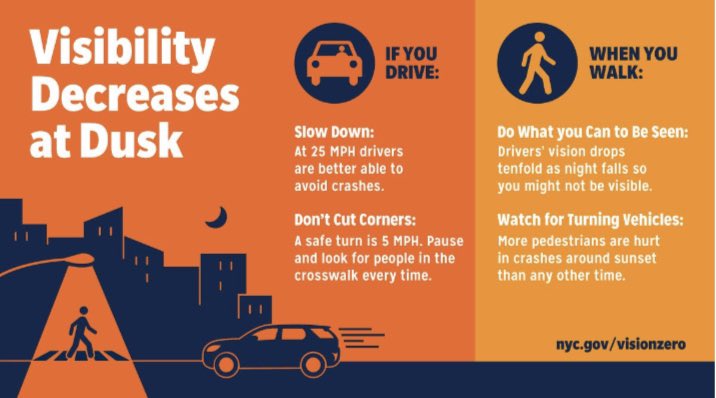 NYPD1Pct's tweet image. 📢 Traffic Safety Tip 📢

Visibility decreases at dusk! Drivers and pedestrians must be extra vigilant. Here are a few helpful tips to help keep you safe. #VisionZero #DuskandDarkness