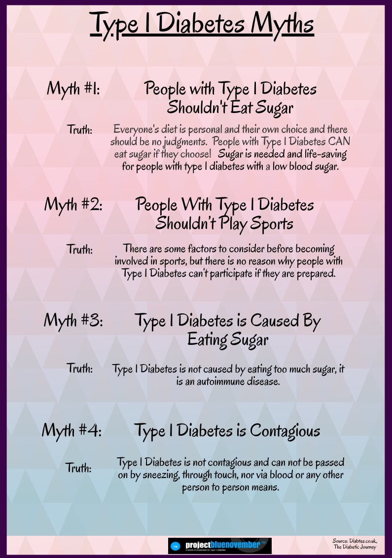 Project Blue November tweet media