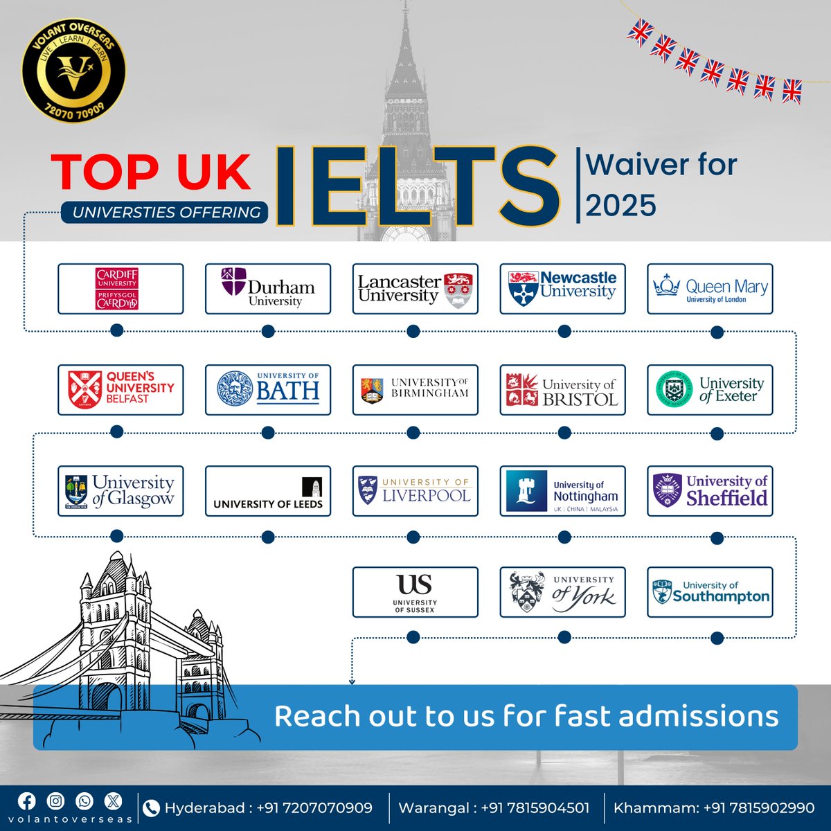 VolantOverseas's tweet photo. 🌍 Make your study abroad dreams a reality with Volant Overseas.

#volantovereasas #hyderabad #visaapplication #mallareddyuniversity #studyabroad #uk #jntuh #studyincanada #ukjobsearch #warangal #studyinuk #tkrcollege #mlrit #studentvisa https://t.co/PbJbrivcR7