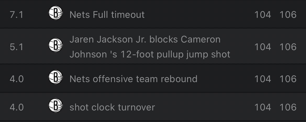 lor_chae's tweet image. On ESPN play by play they got it has a nets offense rebounded so make it make sense 💯 @PrizePicks #fixthisASAP