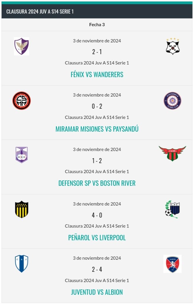 Julgre17's tweet photo. #JuvenilesA
TORNEO CLAUSURA
Serie 1 - Sub 14
Fecha 3 https://t.co/SPrwgSzHZz