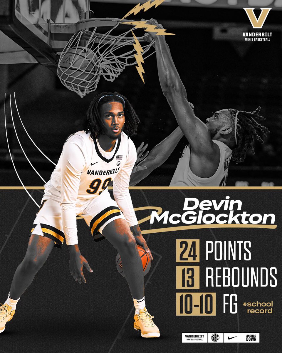 Vanderbilt Men's Basketball (@vandymbb) on Twitter photo A record-setting debut 🤯
<a href="/Devin_Glock/">Devin Mcglockton</a> is the first Commodore with a perfect 1.000 FG% on 10+ attempts
#AnchorDown⚓️⬇️ A record-setting debut 🤯
<a href="/Devin_Glock/">Devin Mcglockton</a> is the first Commodore with a perfect 1.000 FG% on 10+ attempts
#AnchorDown⚓️⬇️