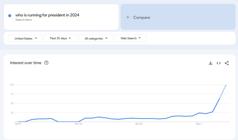 Will Jordan (@williamjordann) on Twitter photo 