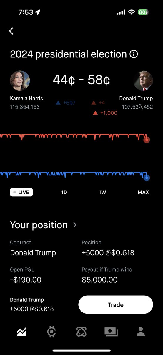 IncomeETFsGuy tweet media