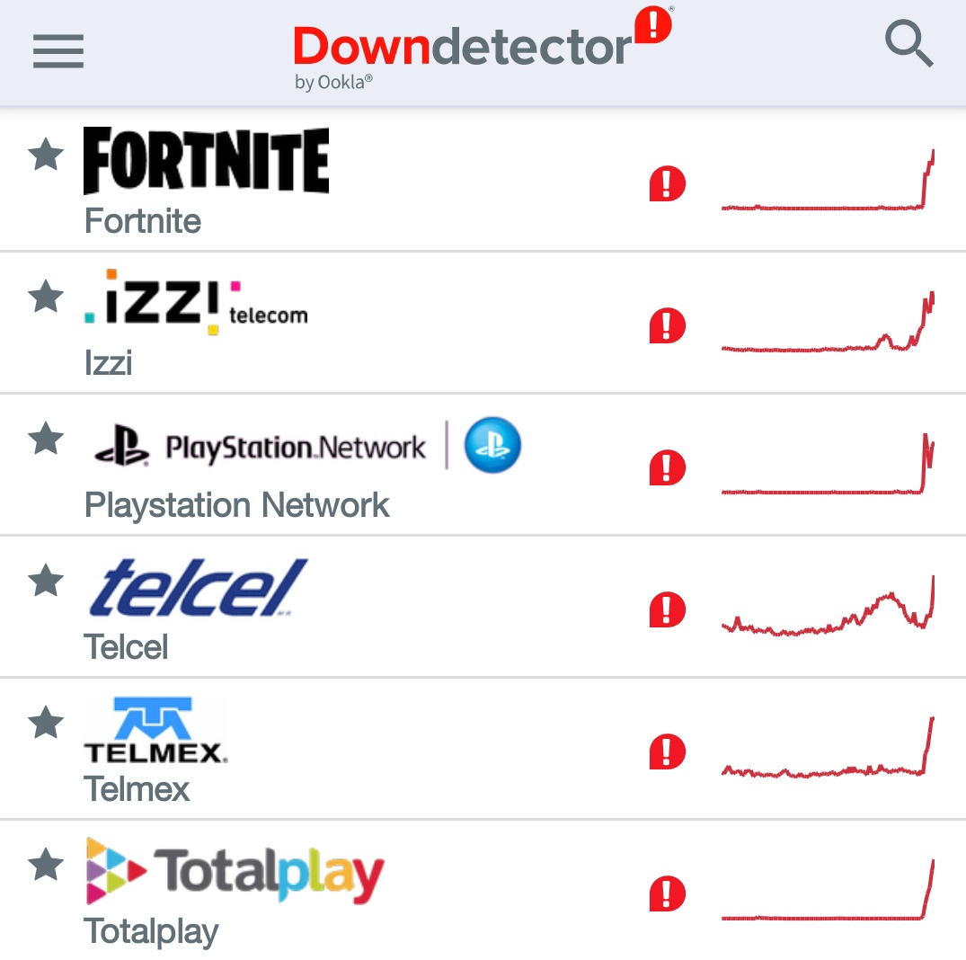 christianmtzc's tweet photo. Se cayó @totalplaymx otra vez!!! 🤦♂️
#TotalPlay #DownInternet https://t.co/icQkuzvfYv