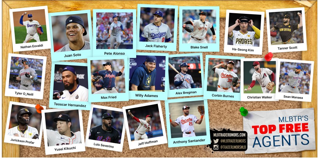 mlbtraderumors's tweet photo. 2024-25 Top 50 MLB Free Agents With Predictions https://t.co/7yalrm9VQq https://t.co/bZlBzzilnp