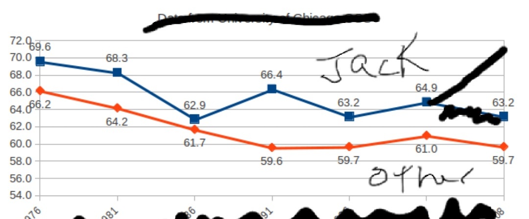 Snark & Dread 2026 ⚖ 🌊 🐈 🏖 tweet media