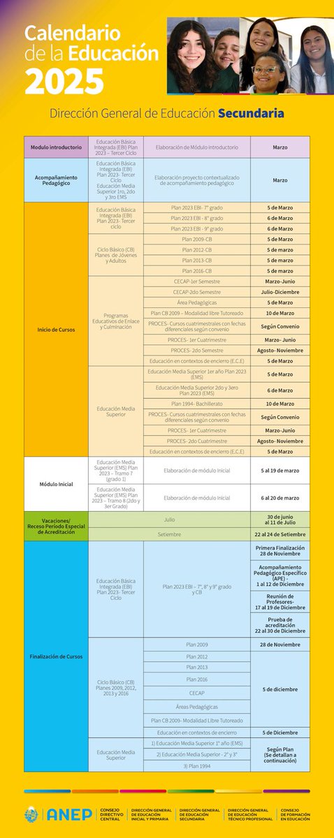 La ANEP fijó calendario de actividades del año lectivo 2025 con el inicio y fin de cursos, vacaciones, entre otros de <a href="/primaria_anep/">Dirección General de Educación Inicial y Primaria</a> <a href="/dges_Uruguay/">Educación Secundaria</a> y <a href="/UTU_Uruguay/">UTU</a>